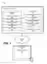 Fig. 02 - Content snip capture and sharing