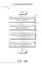 Fig. 06 - System and method for applying content site visitor profiles