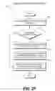 Fig. 32 - System and method for applying content site visitor profiles