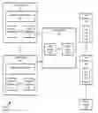 Fig. 01 - Method and system for selecting a transport mechanism and a storage process