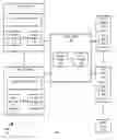 Fig. 02 - Method and system for selecting a transport mechanism and a storage process