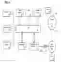 Fig. 06 - Method and system for selecting a transport mechanism and a storage process