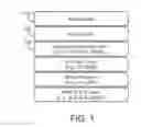 Fig. 02 - Method and apparatus of interworking M2M and IoT devices and applications with different service layers