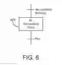 Fig. 07 - Method and apparatus of interworking M2M and IoT devices and applications with different service layers