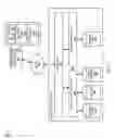 Fig. 02 - Optimizing user interface data caching for future actions