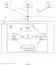 Fig. 07 - Message processing protocol which mitigates optimistic messaging behavior