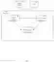 Fig. 08 - Message processing protocol which mitigates optimistic messaging behavior