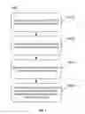 Fig. 05 - Raman spectroscopic device and communication method thereof