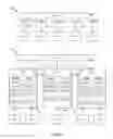 Fig. 08 - Method and system for implementing logical port classifications