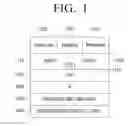 Fig. 02 - Transmitting apparatus and signal processing method thereof