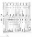 Fig. 35 - Transmitting apparatus and signal processing method thereof