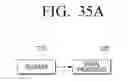 Fig. 49 - Transmitting apparatus and signal processing method thereof