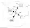 Fig. 01 - REVERSE DIRECTION SIGNALLING FOR NEXT GENERATION DMG NETWORKS