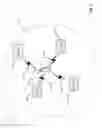 Fig. 02 - REVERSE DIRECTION SIGNALLING FOR NEXT GENERATION DMG NETWORKS