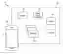Fig. 01 - Non-intrusive user authentication system