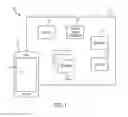 Fig. 02 - Non-intrusive user authentication system