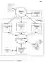Fig. 02 - Systems and methods for customer sentiment prediction and depiction