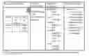 Fig. 02 - Method and system for detecting anomalies in consumption of data and charging of data services
