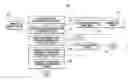 Fig. 01 - Printers and methods for identifying a source of a problem therein