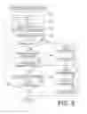 Fig. 09 - Image reading device and image data transmission method