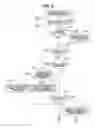 Fig. 05 - Electronic device and method of controlling the same
