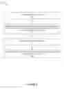 Fig. 05 - Systems and methods for presenting content based on unstructured visual data
