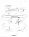 Fig. 08 - Systems and methods for presenting content based on unstructured visual data