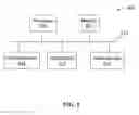 Fig. 09 - Eye tracking using video information and electrooculography information