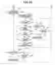 Fig. 05 - Imaging control apparatus and method for controlling the same