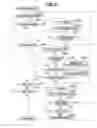 Fig. 04 - Imaging control apparatus and method for controlling the same