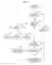 Fig. 08 - Imaging control apparatus, control method for the same, and storage medium