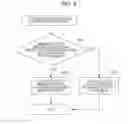 Fig. 09 - Imaging control apparatus, control method for the same, and storage medium