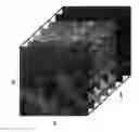Fig. 01 - Hyper-spectral imaging when observed object is still