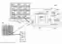 Fig. 01 - Methods and apparatus for true high dynamic range (THDR) time-delay-and-integrate (TDI) imaging