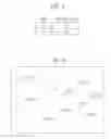 Fig. 06 - Image capturing apparatus and control method therefor