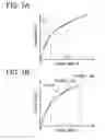 Fig. 08 - Imaging device and electronic appliance