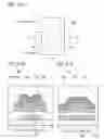 Fig. 28 - Imaging device and electronic appliance