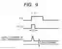 Fig. 10 - Imaging apparatus, method of driving imaging apparatus, and apparatus using the imaging apparatus