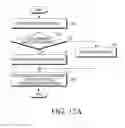 Fig. 22 - Sensor having a memory for capturing image and method for controlling the same