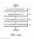 Fig. 28 - Sensor having a memory for capturing image and method for controlling the same