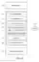 Fig. 08 - Method and system for creating virtual message onto a moving object and searching the same