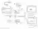 Fig. 01 - Simultaneous display of two or more different sequentially processed images