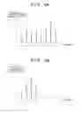 Fig. 04 - Image capturing apparatus operable to store captured image data in image memory, method of controlling same, and storage medium
