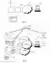 Fig. 04 - Arrangement for verification of signal units