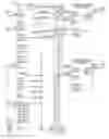 Fig. 01 - Presentation systems and related methods