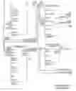 Fig. 06 - Presentation systems and related methods