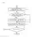 Fig. 07 - Image projection device