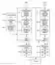 Fig. 01 - Image processing to determine center of balance in a digital image
