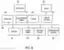 Fig. 09 - Image processing to determine center of balance in a digital image