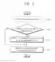 Fig. 02 - METHOD OF DECODING VIDEO DATA, VIDEO DECODER PERFORMING THE SAME, METHOD OF ENCODING VIDEO DATA, AND VIDEO ENCODER PERFORMING THE SAME